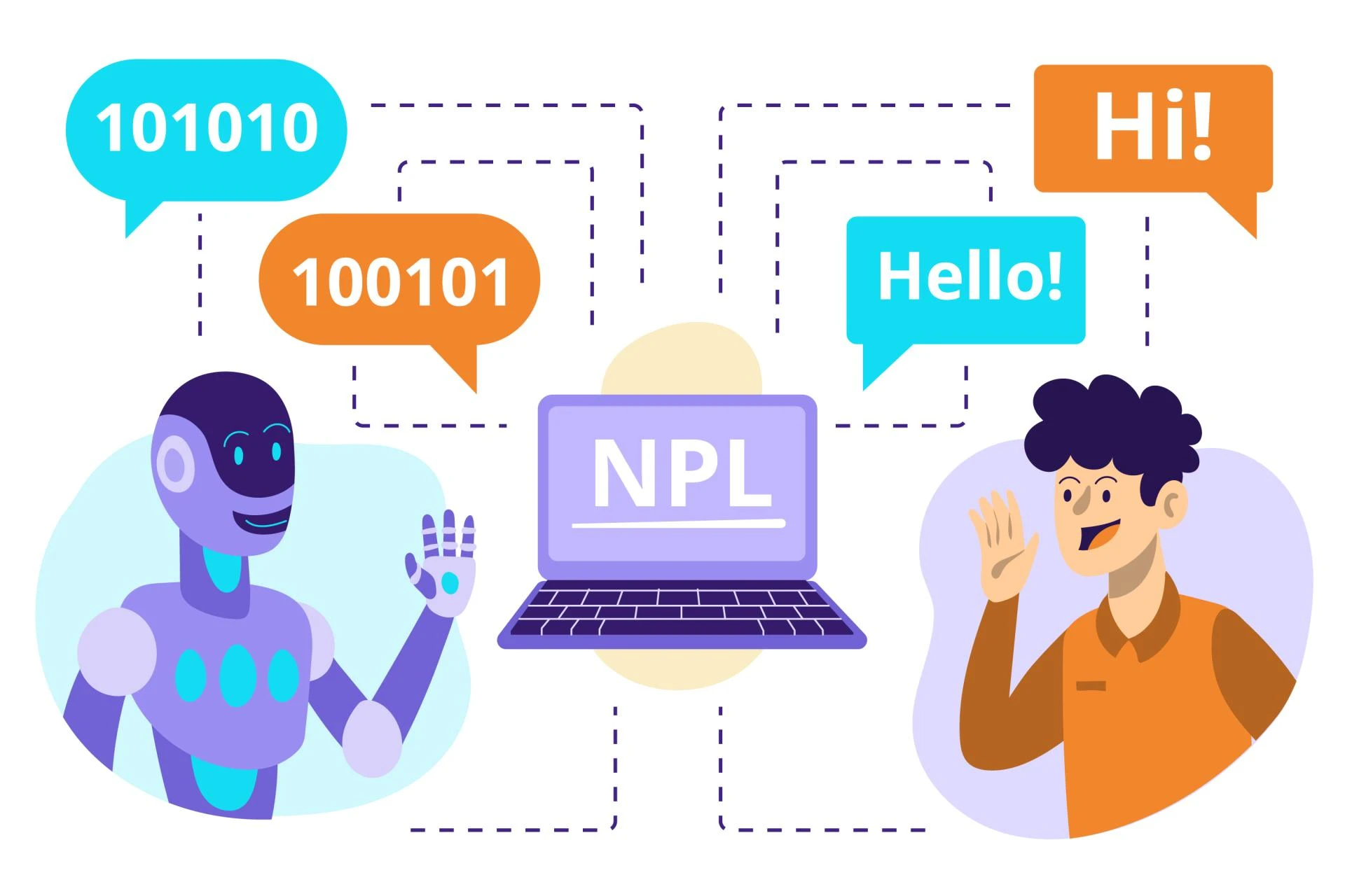  Opportunities After Machine Learning Training