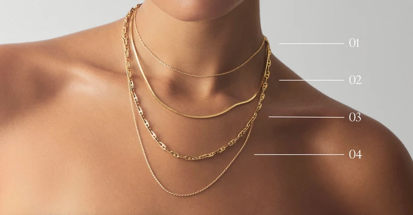 How to Choose the Right Necklace for Every Occasion