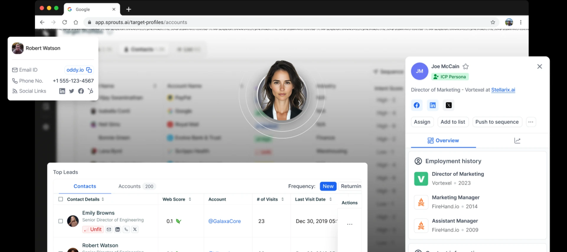 How a Sales Intelligence Platform Helps Teams Sell Better