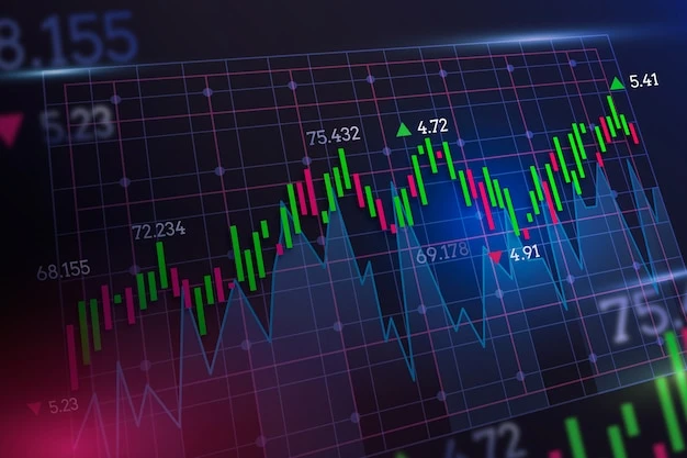 Building Market-Ready Investors Through Experiential Learning