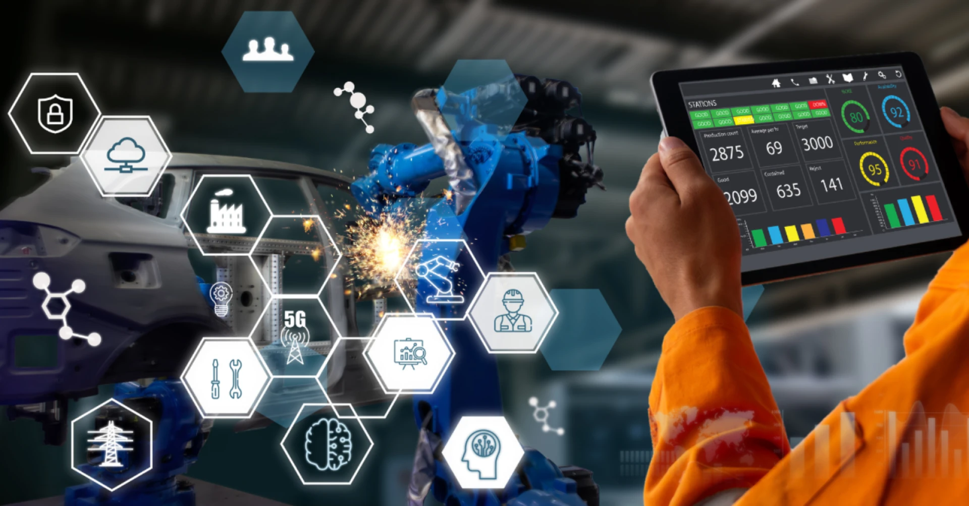 Production Automation Software Provider Company in India