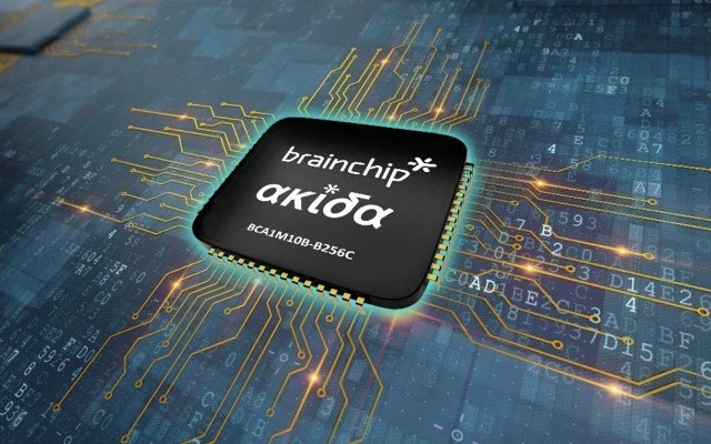 Neuromorphic AI: The Future of Smart, Energy-Efficient Devices