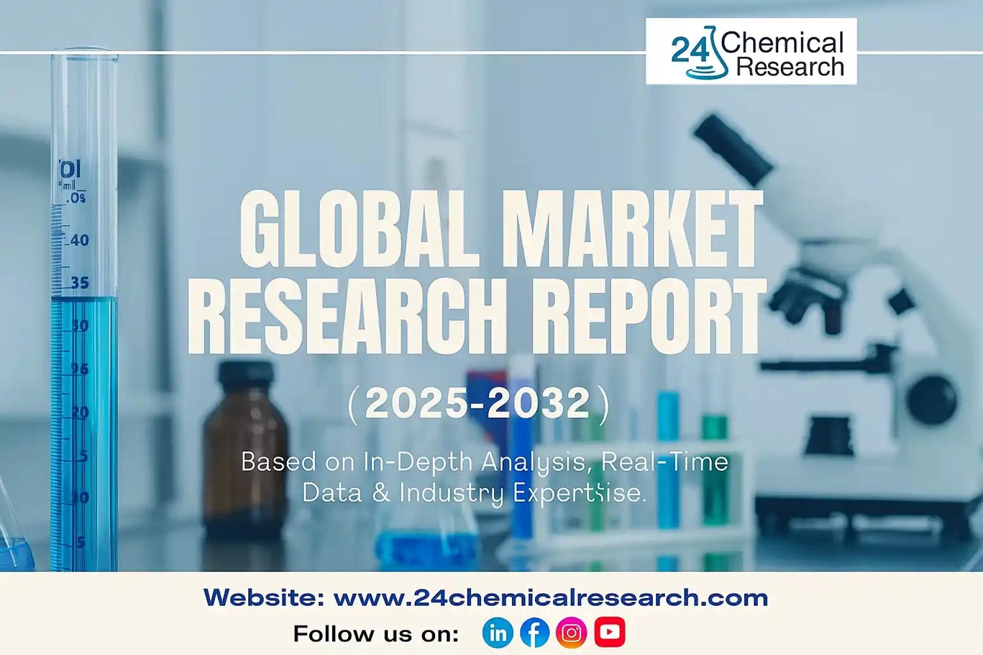 Draft: My Post TitBiomass Transportation Fuels Market Global Forecast Report 2025–2032: Segment Insights, Innovation Trends & Leading Playersle