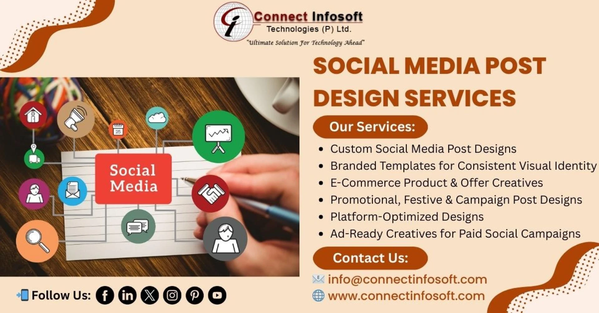 Why Choose a Professional Social Media Post Design Agency for Your Business – Connect Infosoft