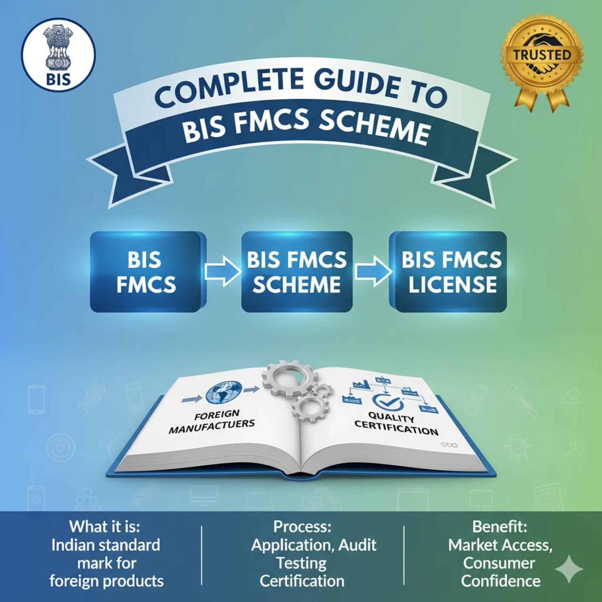 BIS FMCS License for Foreign Manufacturers in India