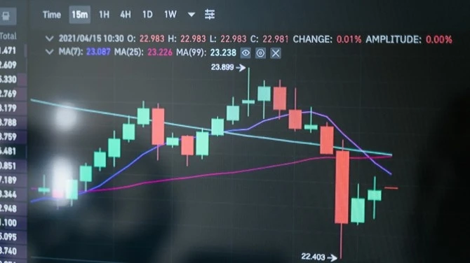 How to Choose Your Favorite Forex Trading Platform for Long-Term Success