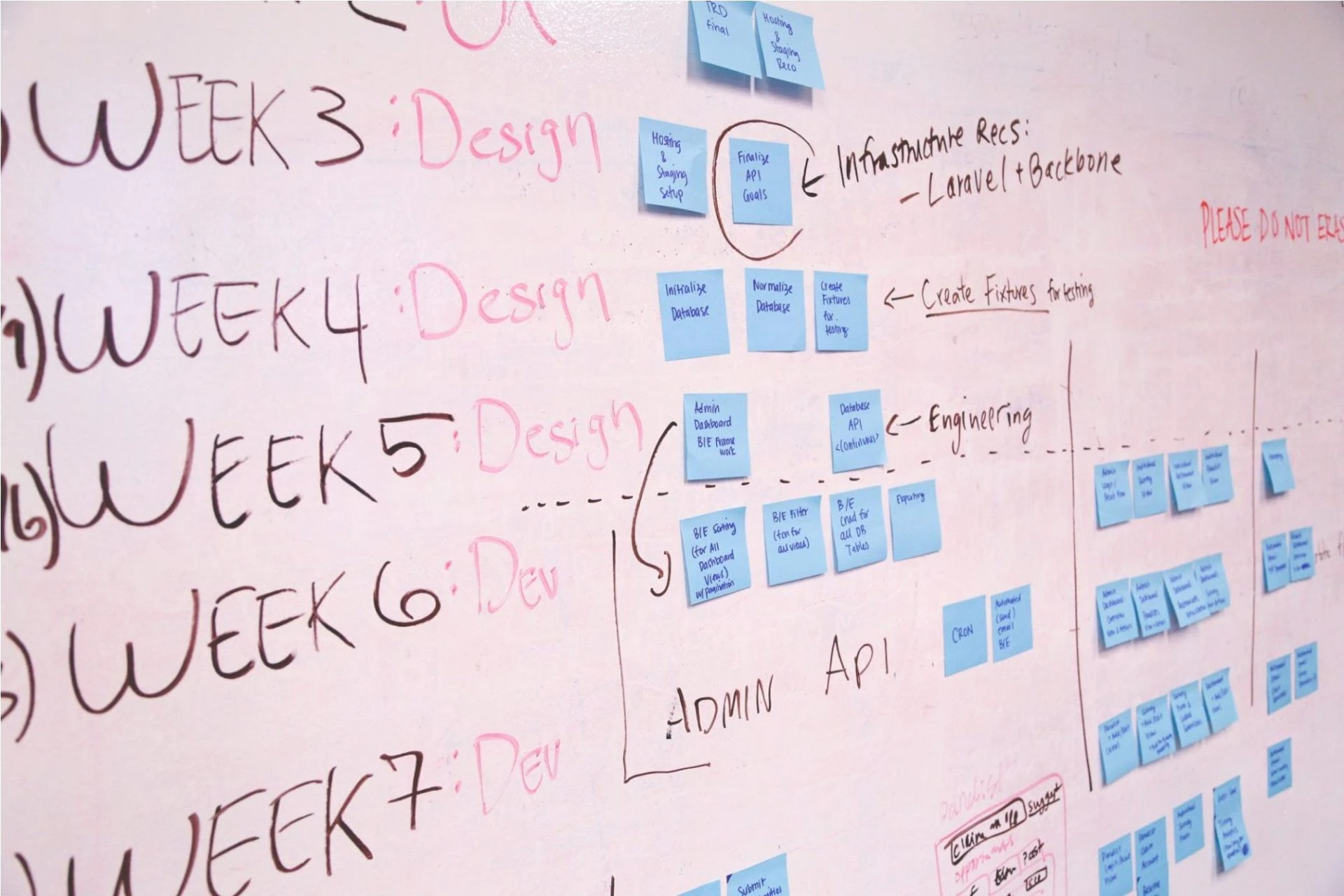 Why Digital Checklists Are the Fastest Upgrade for HSE, Ops, and Quality Teams