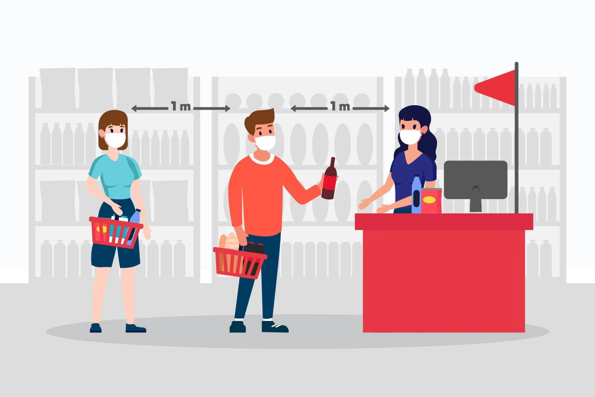 Supermarket Security Guard Responsibilities Explained