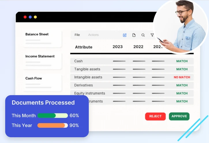 How to Choose Automated Financial Reporting Software