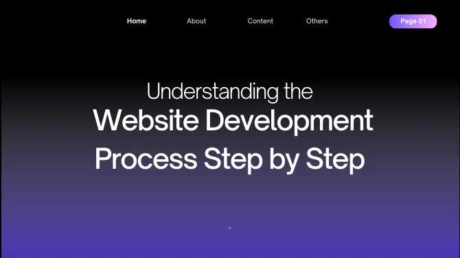 Understanding the Website Development Process Step by Step