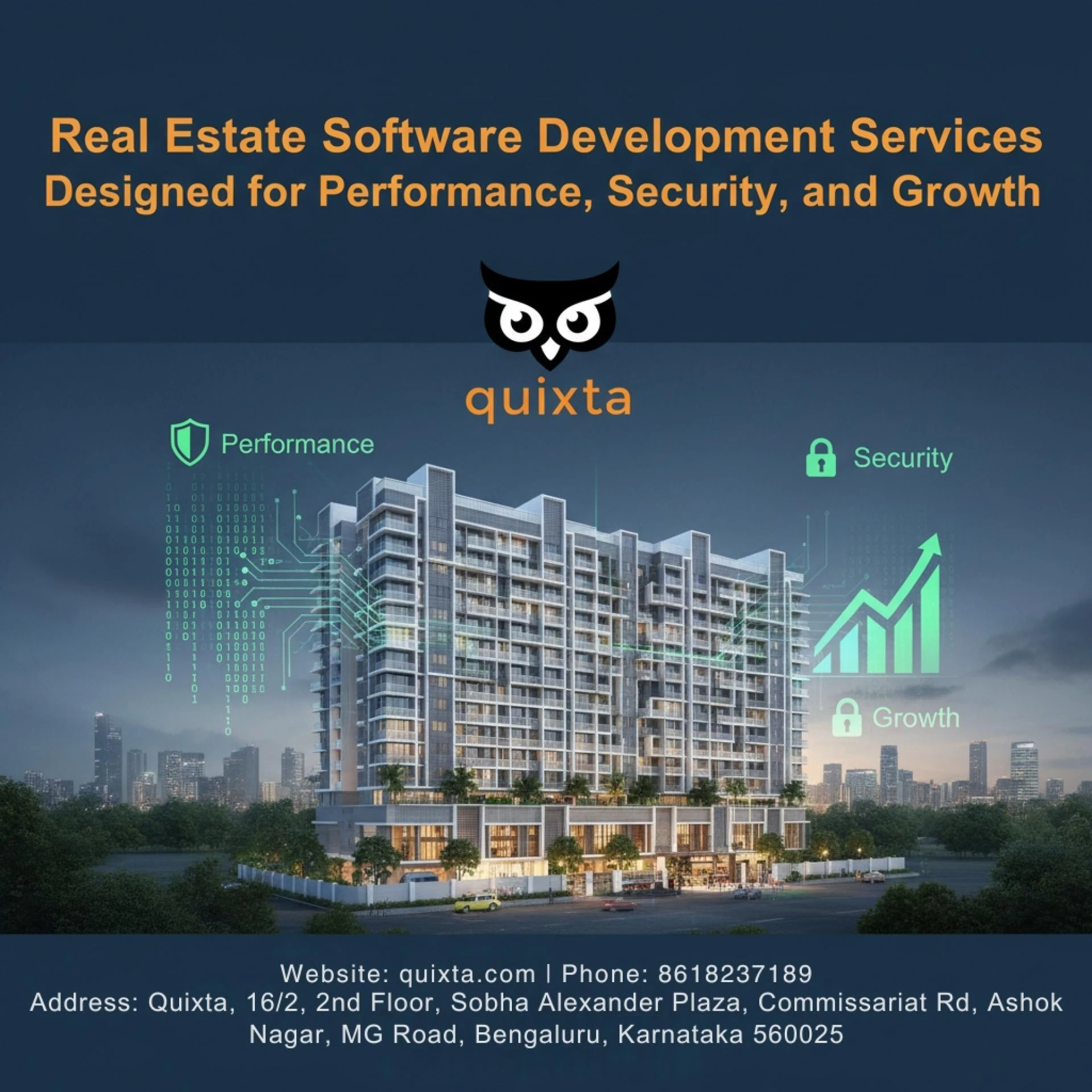 Real Estate Software Development Services Designed for Performance, Security, and Growth