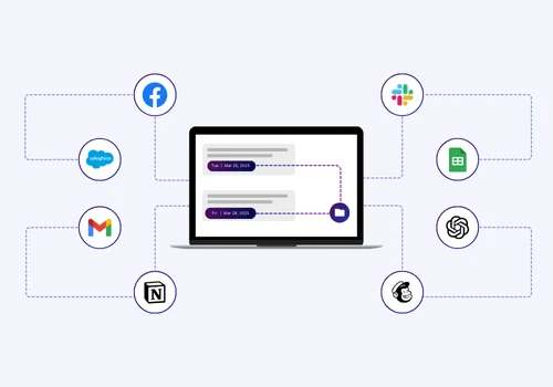 How Zapier Automation Streamlines Business Operations And Workflow Execution