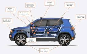Which Technology Is Used in Modern Vehicle Tracking System Solutions
