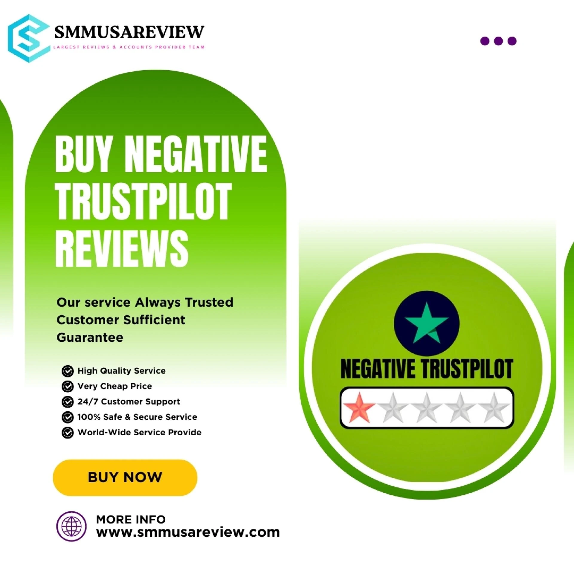 Best Sites to Buy Negative Trustpilot Reviews in Canada
