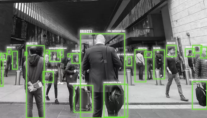 What Is Security and Surveillance Annotation Used For