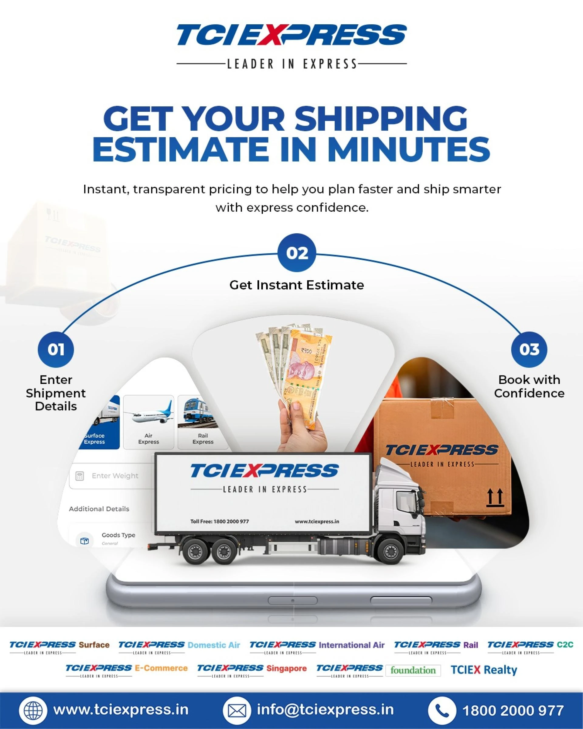 TCI Express: The Ultimate Guide to India's Best Parcel Services Company with Express Guarantee and MBG