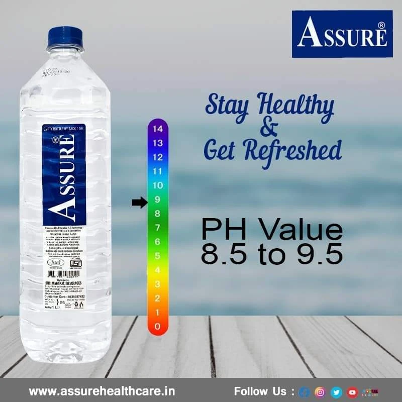 From Source to Sip: Why La YES Is Ranked Among the Best Mineral Water in Ahmedabad