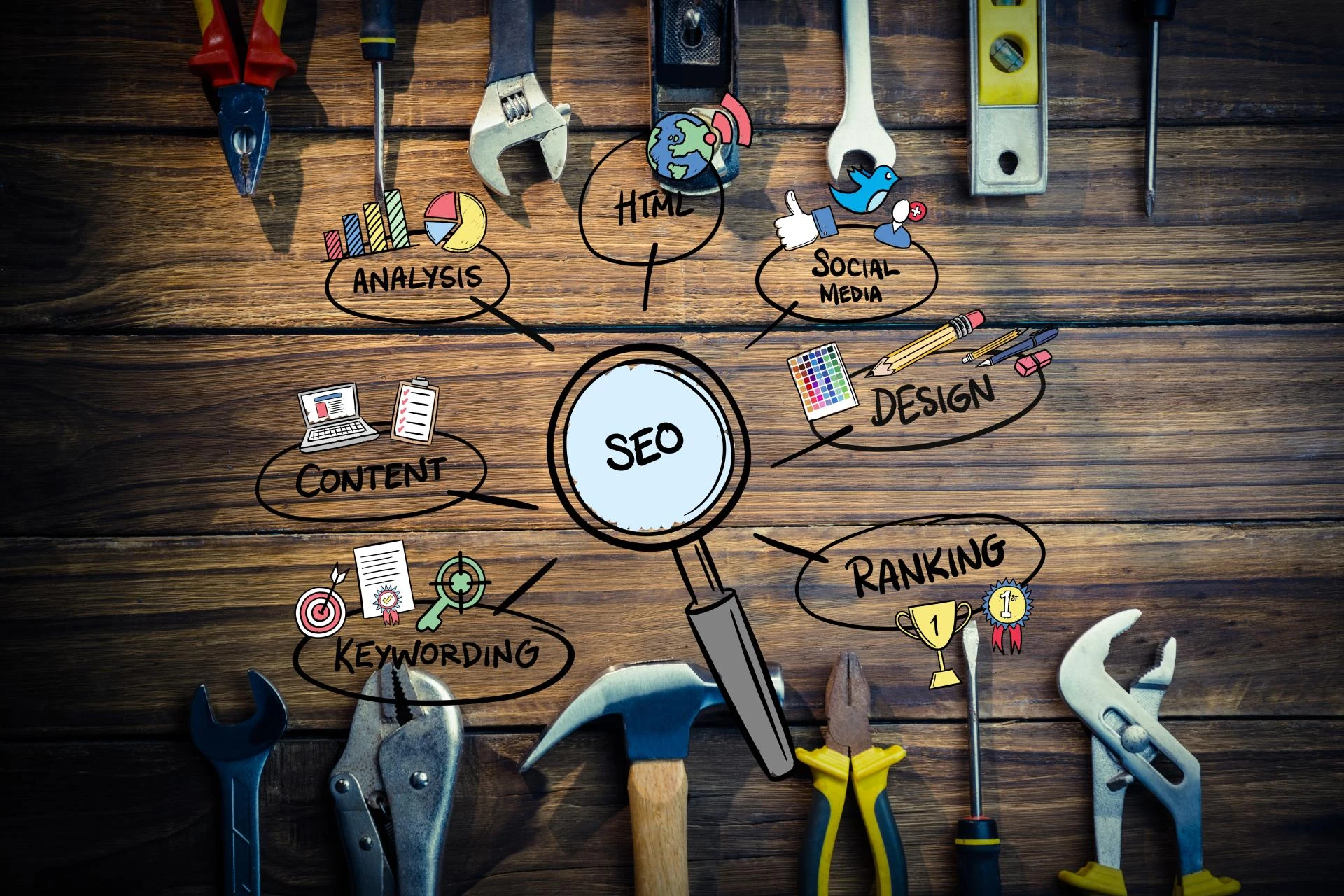 How SEO Agencies Melbourne Improve Rankings and Conversions