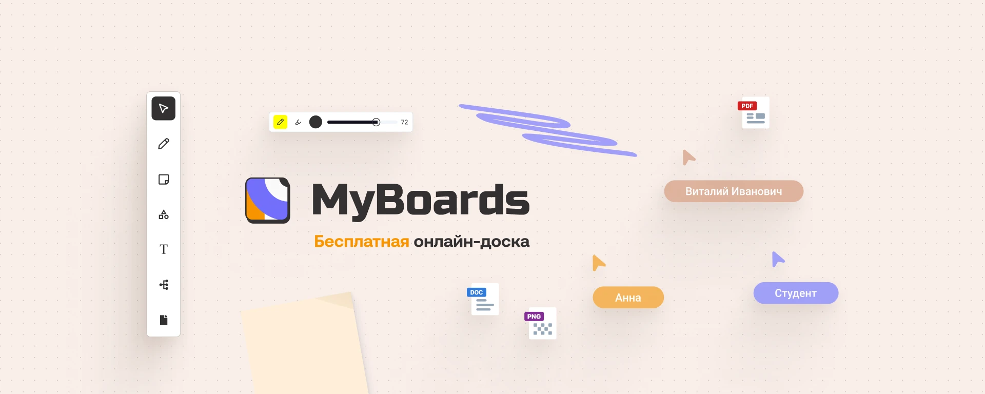 Review of the Free Online Whiteboard MyBoards