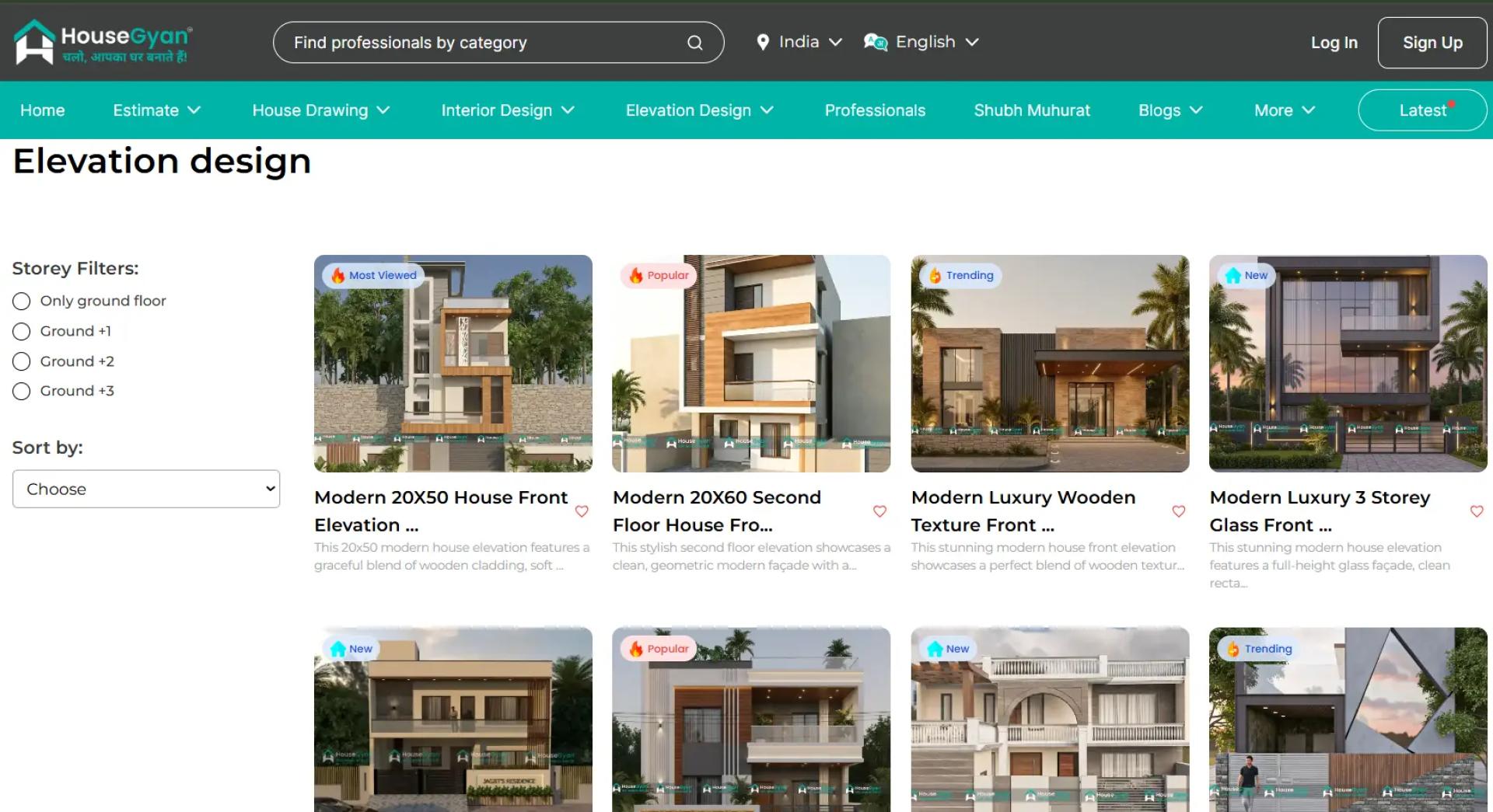 House Front Elevation Designs – Complete Guide to Enhance Your Home Exterior