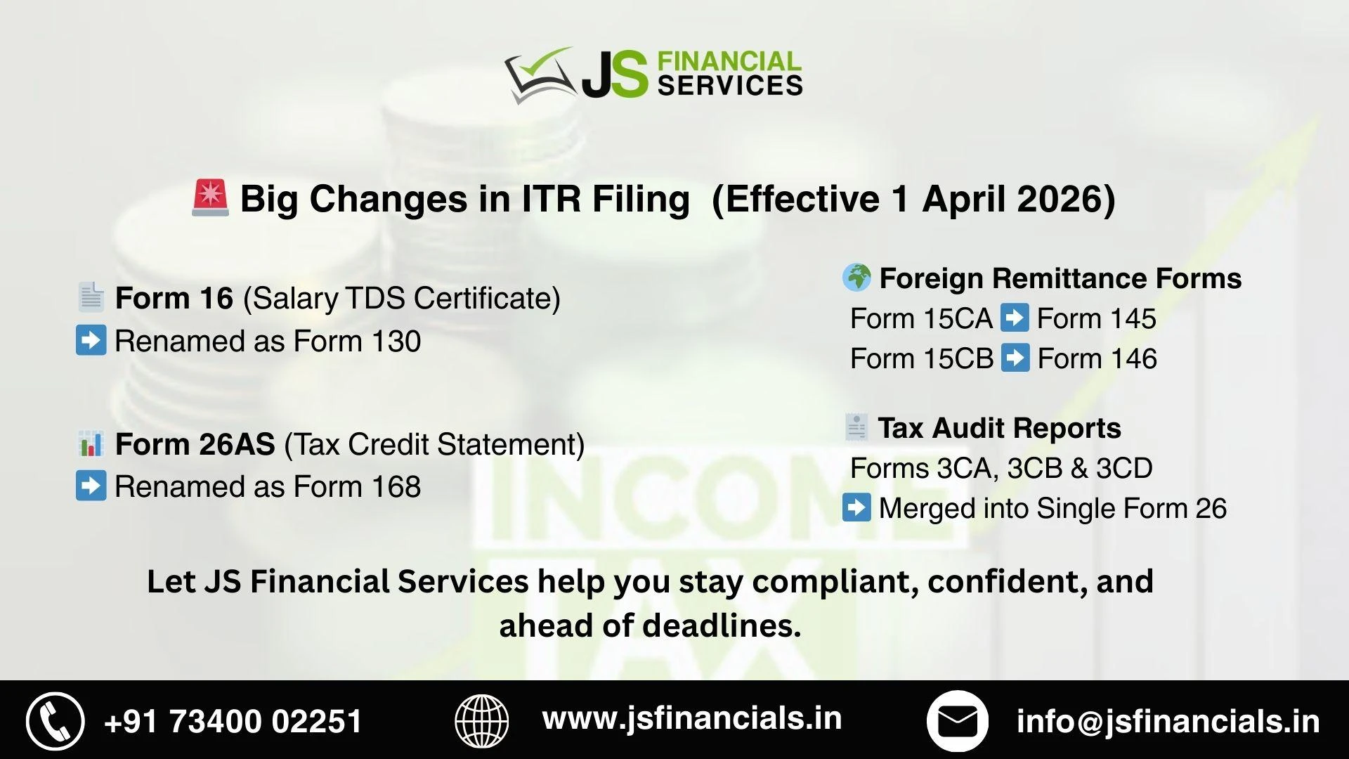 ITR Update AY 2025–26: Key Reforms Under the Income Tax Act, 2025