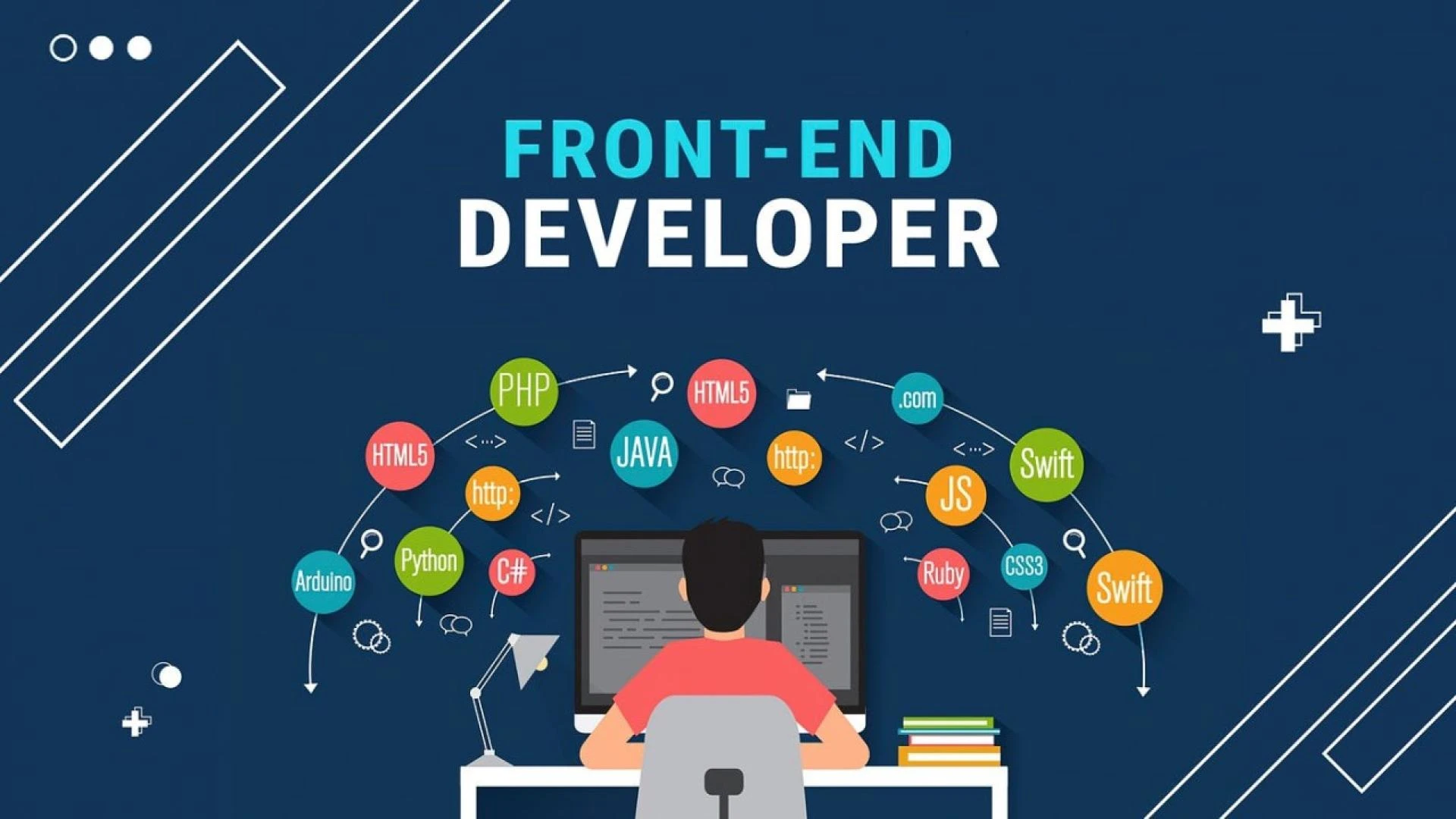 Front End Development Services: Building Engaging Digital Experiences