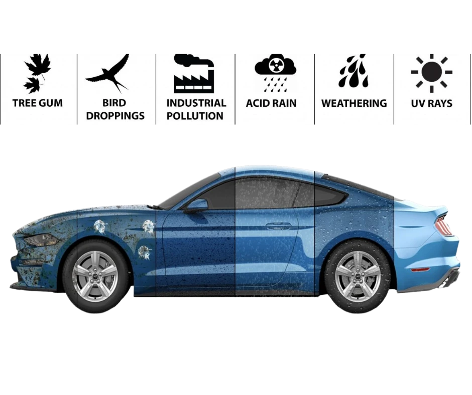 How the Best Ceramic Coating Transforms Your Car Maintenance Routine