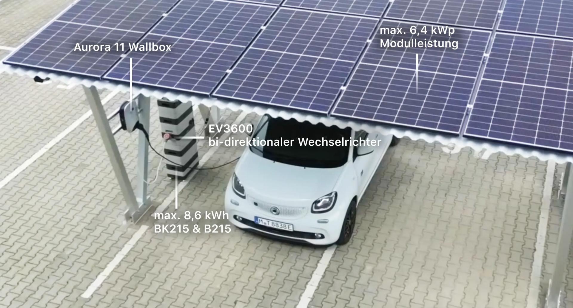 Balkonkraftwerkspeicher: Solarstrom rund um die Uhr nutzen