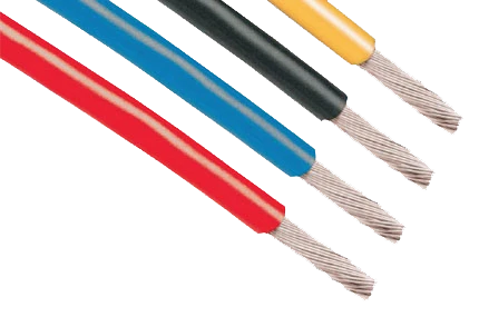 The Future of High Temperature Cable Manufacturing in Automotive and Renewable Energy Industries