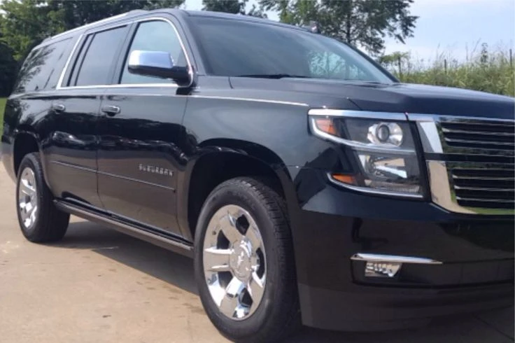 Limo Birthday Party That Combines Style Entertainment and Comfort