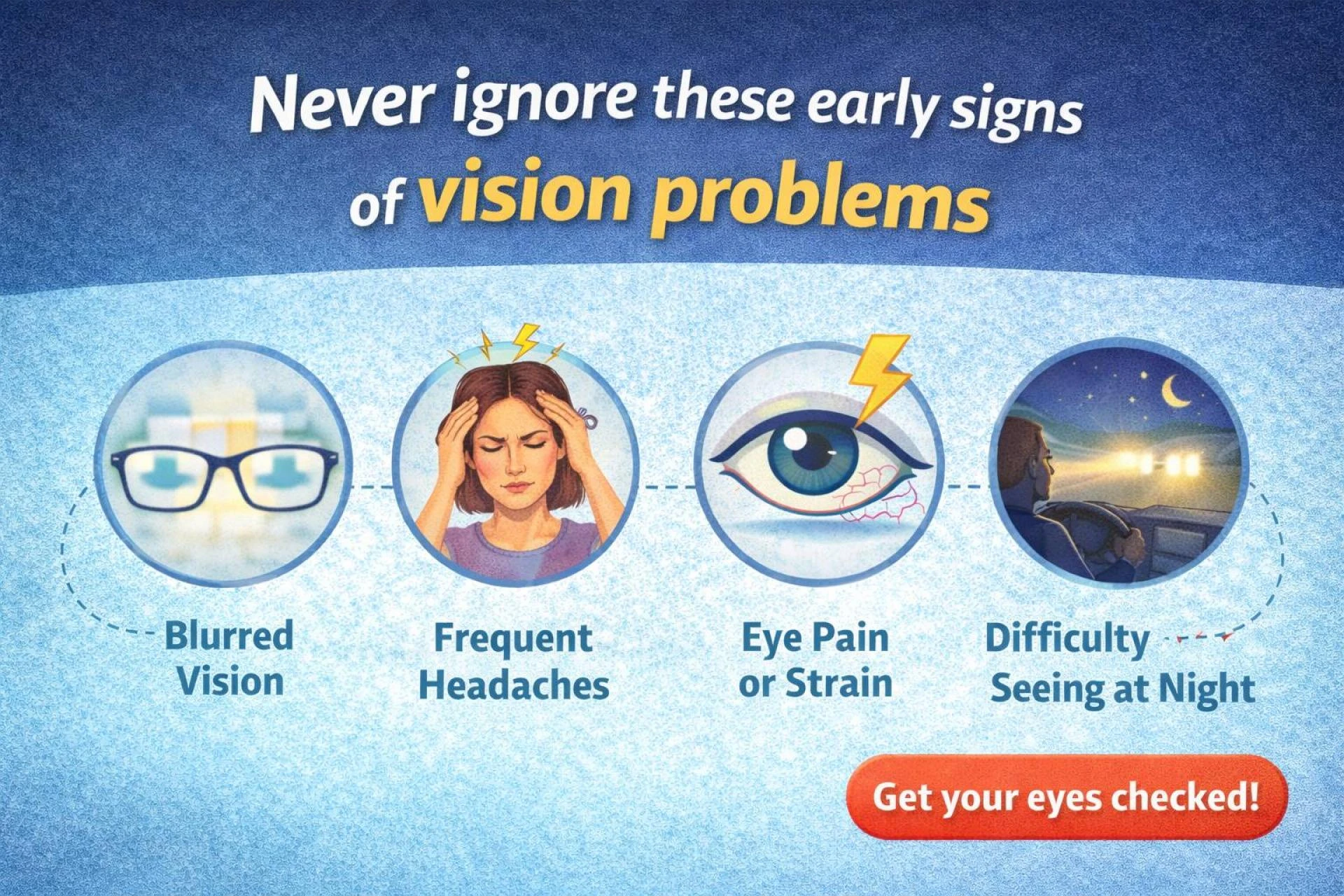 Never ignore these early signs of vision problems