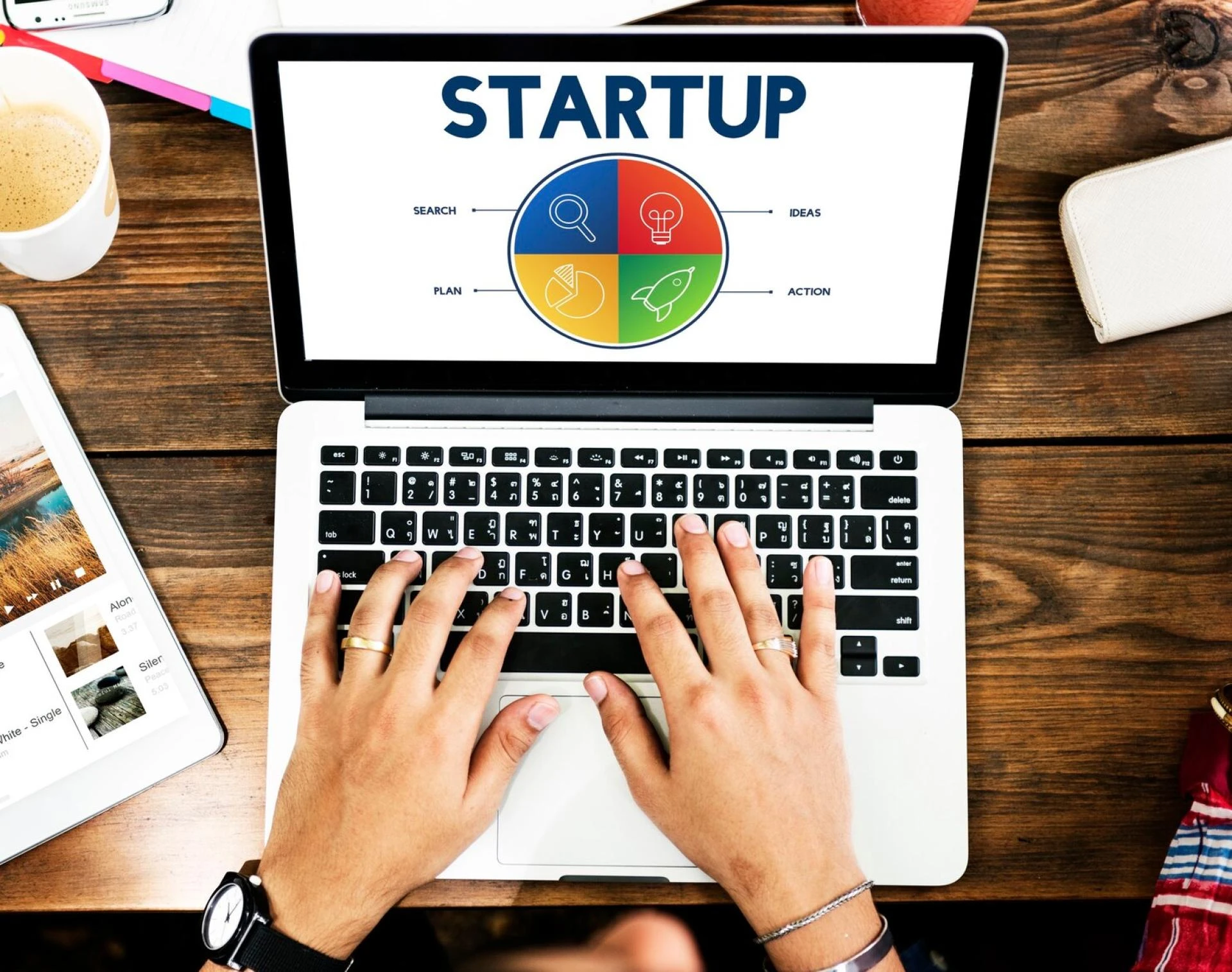 Unified Marketing Operating Systems Powering Consistent Startup Growth Across Channels
