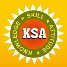 KS Academy Hyderabad – A Trusted Destination for CA Aspirants (Best CA coaching academy in Hyderabad)