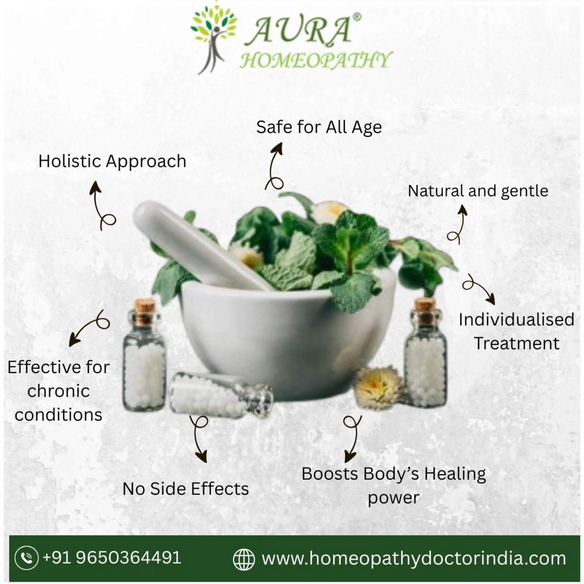 Who Is the Best Allergy Doctor in India for Effective Treatment?