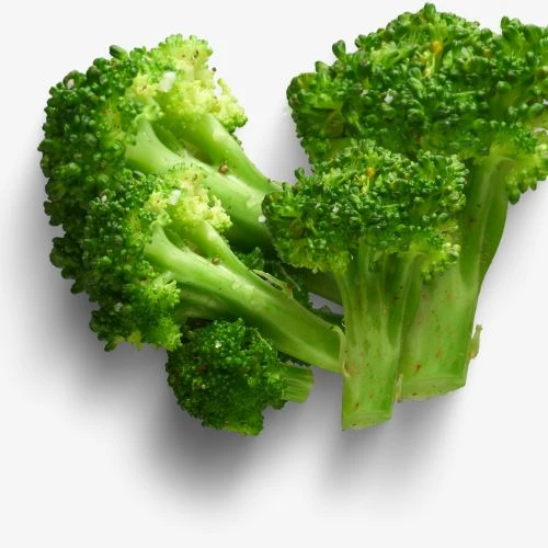 Wholesale Fruits and Vegetables Supplier Guide