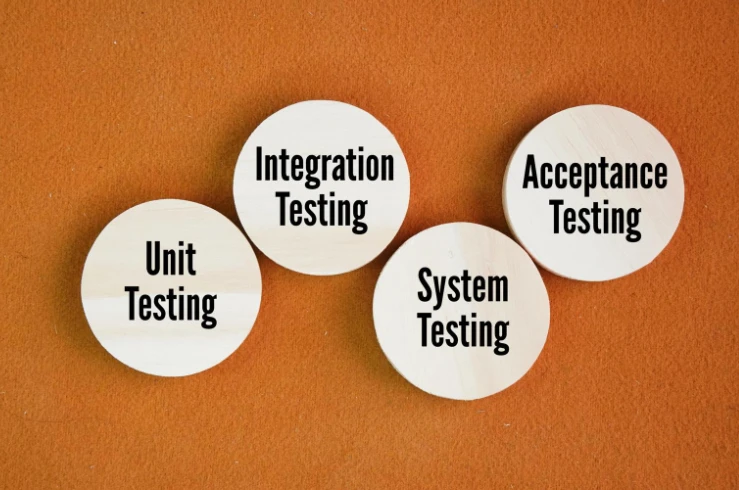  System Integration Testing (SIT) in Software Testing: Complete Guide