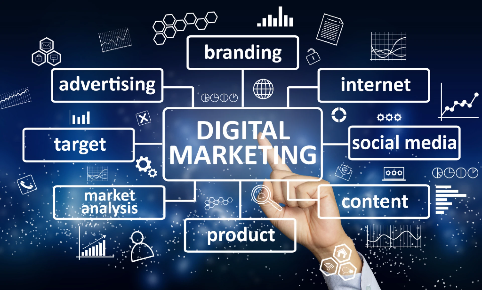 Job Opportunities After Digital Marketing Course in India