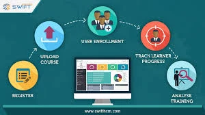 What Makes a Cloud-Based LMS Scalable for Growing Organizations?