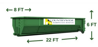 Responsible Waste Disposal with Eco-Friendly Dumpster Services in Missouri