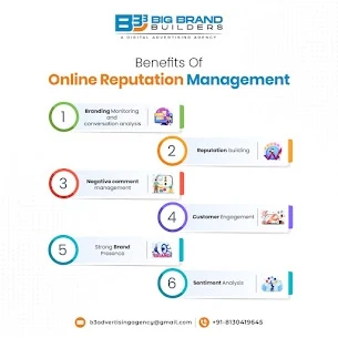 What is Performance Marketing? A Complete Guide for Businesses