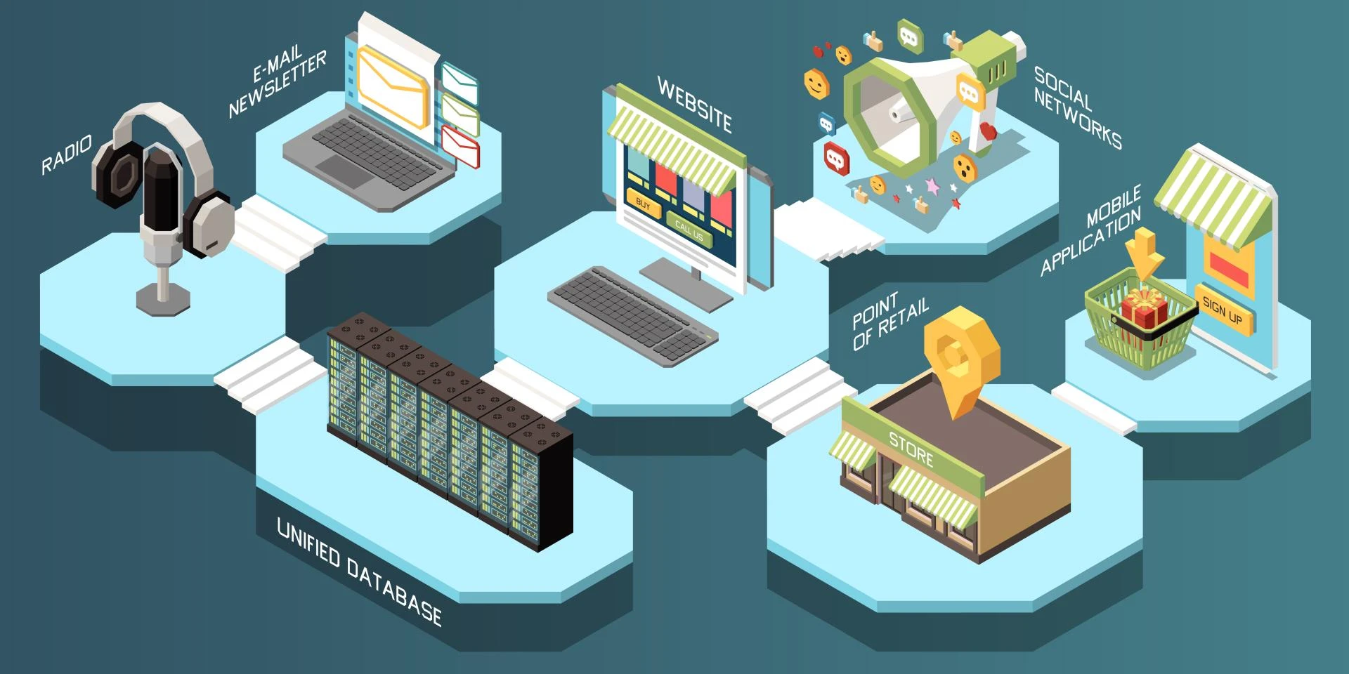 Brazil Edge Computing Market: Growth Drivers, Challenges, and Future Outlook 2033