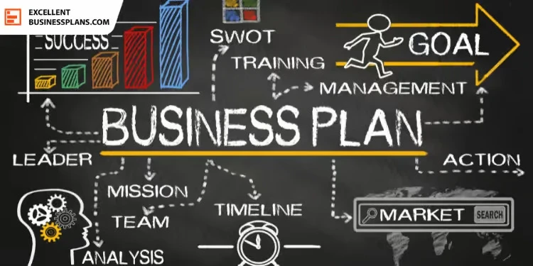Elements of a Business Plan: A Clear Blueprint for Turning Ideas into Profitable Ventures