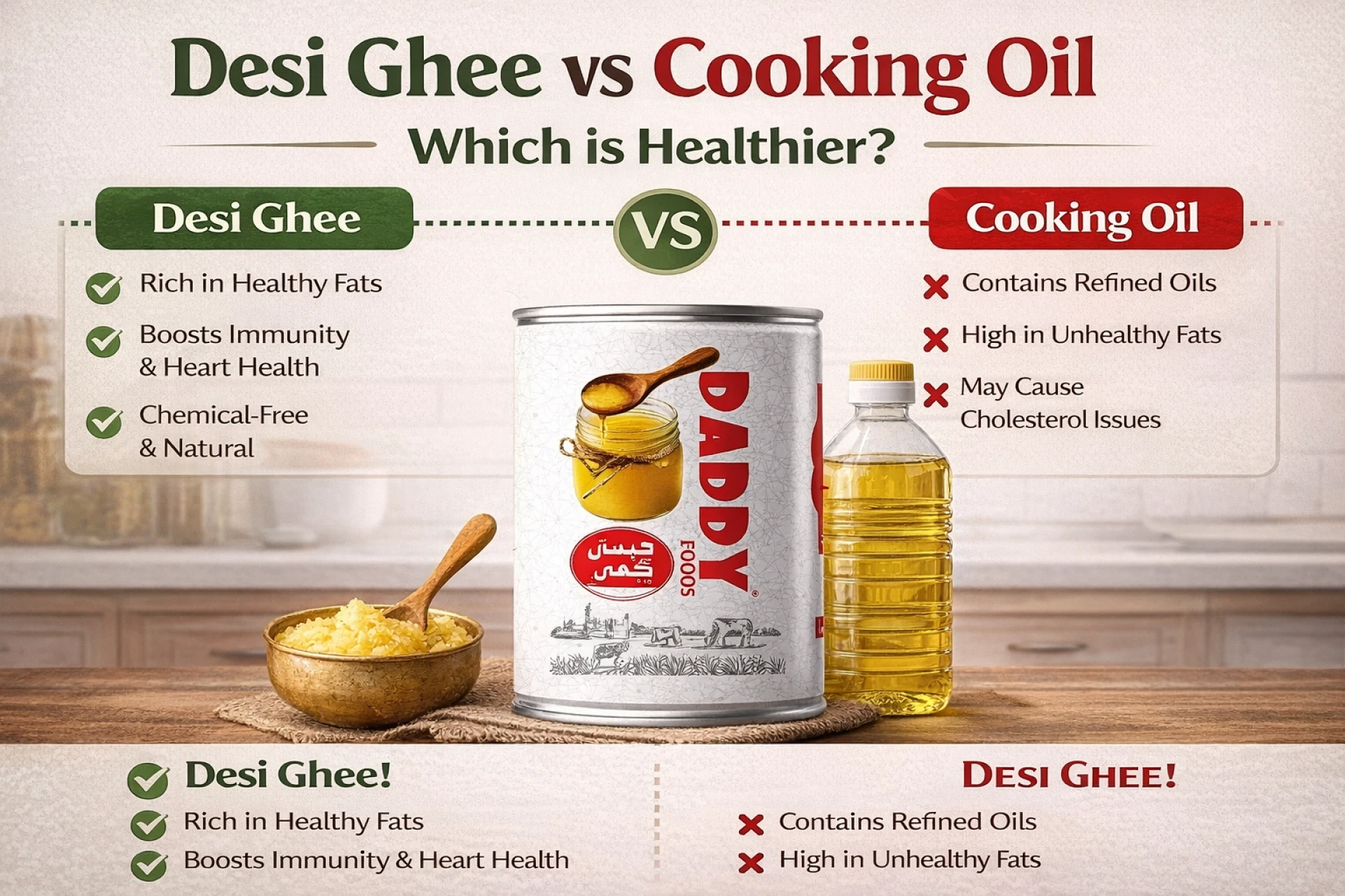 Desi Ghee Is Better Than Cooking Oil for Daily Use