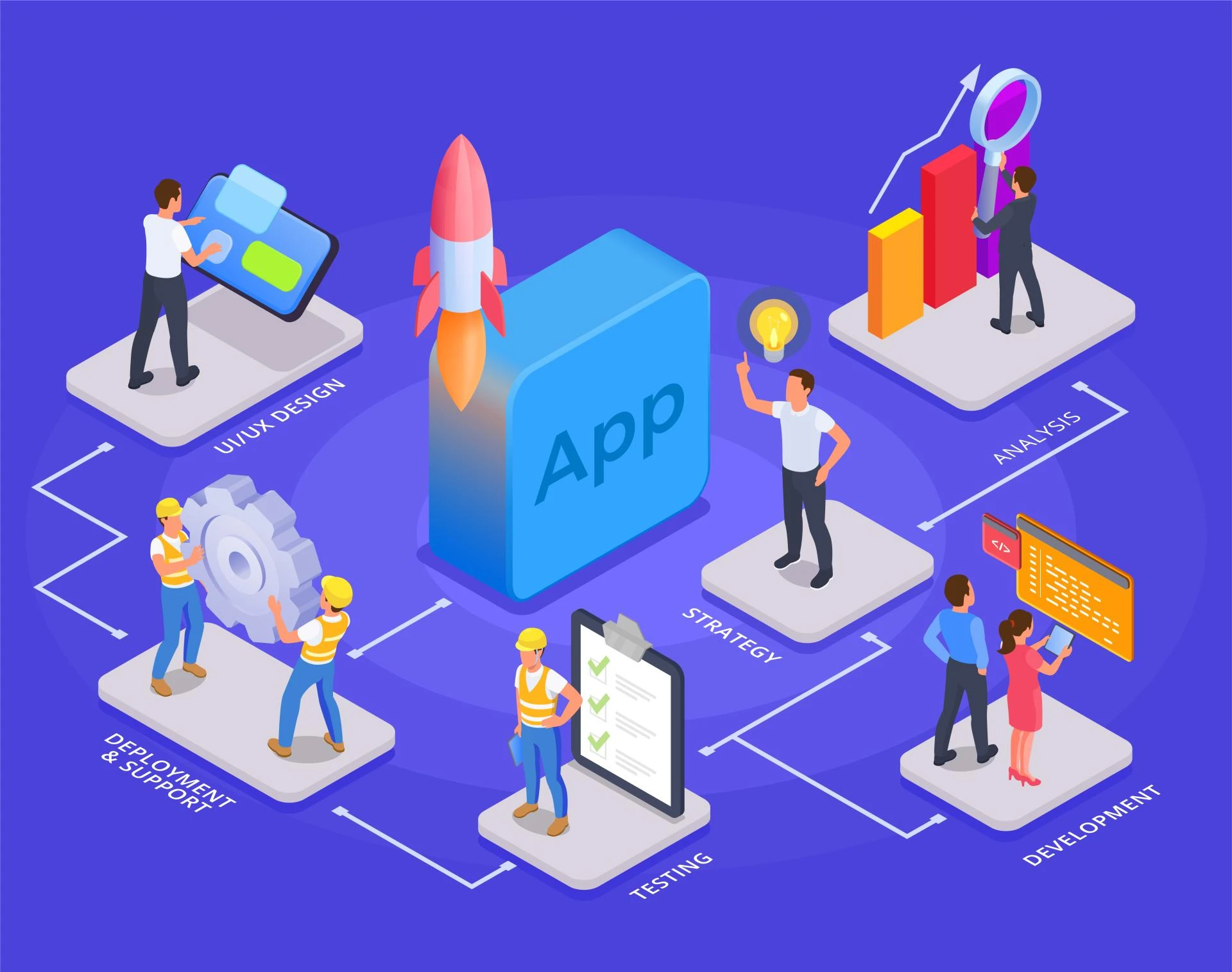 Application Modernization Services: Transforming Legacy Systems for the Digital Future