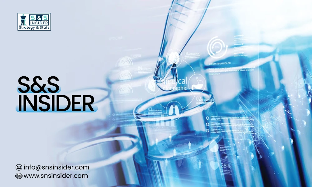 Future Forecast of 2D Material Beyond Graphene Market: Size, Demand, and Revenue Insights