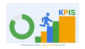 Key Performance Indicators for Public Relations: A Complete Guide