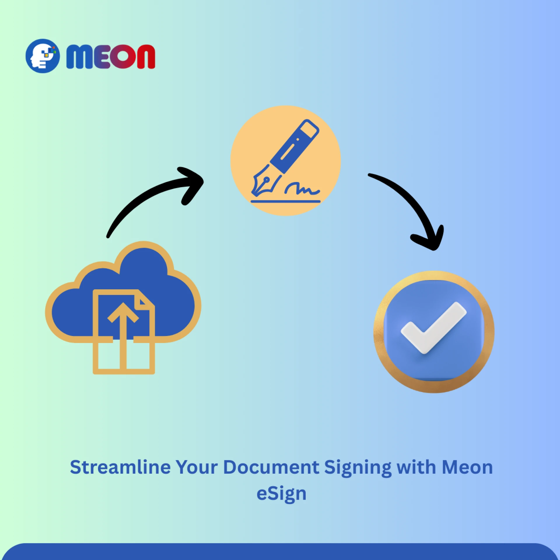 Why Signing Workflows Break Without Structured eSign Systems