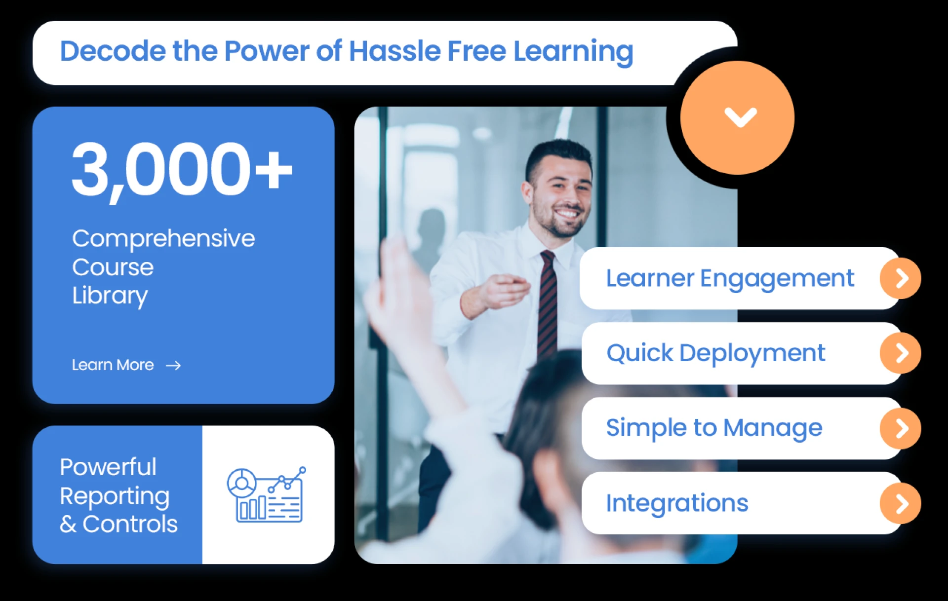 Why Every Business Needs an Enterprise Learning Management System