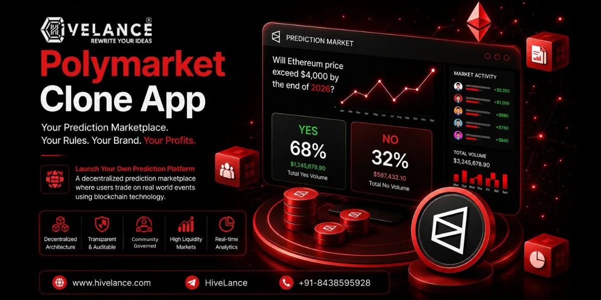 Polymarket Clone App: What Kind of Returns Can Entrepreneurs Expect?