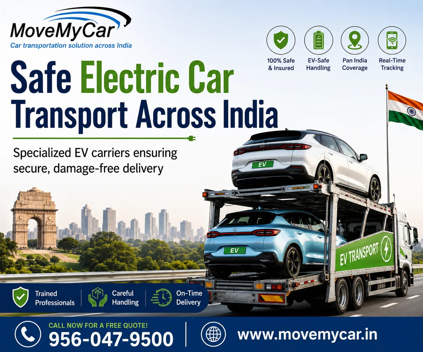 Future Trends for Modern-Day Logistics of Bike or Car Transportation in India